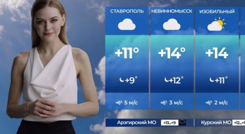 Снежана Туманова создана нейросетью, которая также составляет для неё прогнозы погоды. Фото из архива канала «СвоёТВ».