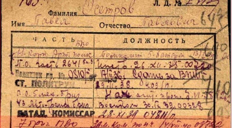 В архиве Министерства обороны страны сохранилась учётная карточка Павла Осетрова с перечнем военных должностей.